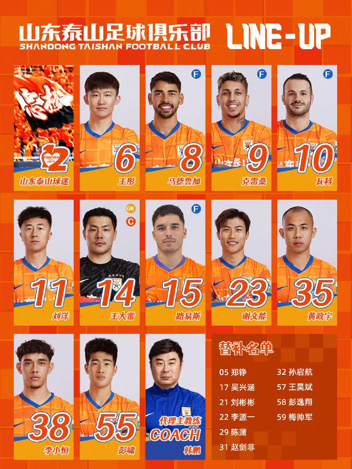 领先, 帮助青岛西 领先, 帮助青岛西